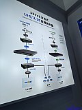 InfoComm China 2026 Beijng
