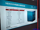 Hydrogen energy 2026 Beijing expo